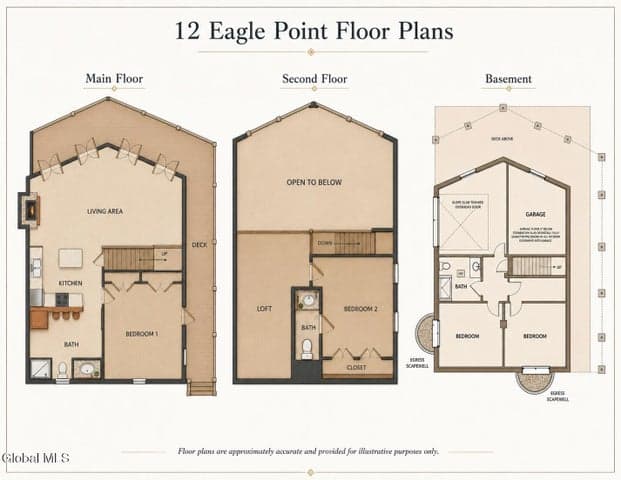 12 Eagle Point Drive, Horicon, NY, photo 4